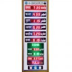Namaz Time Indicator